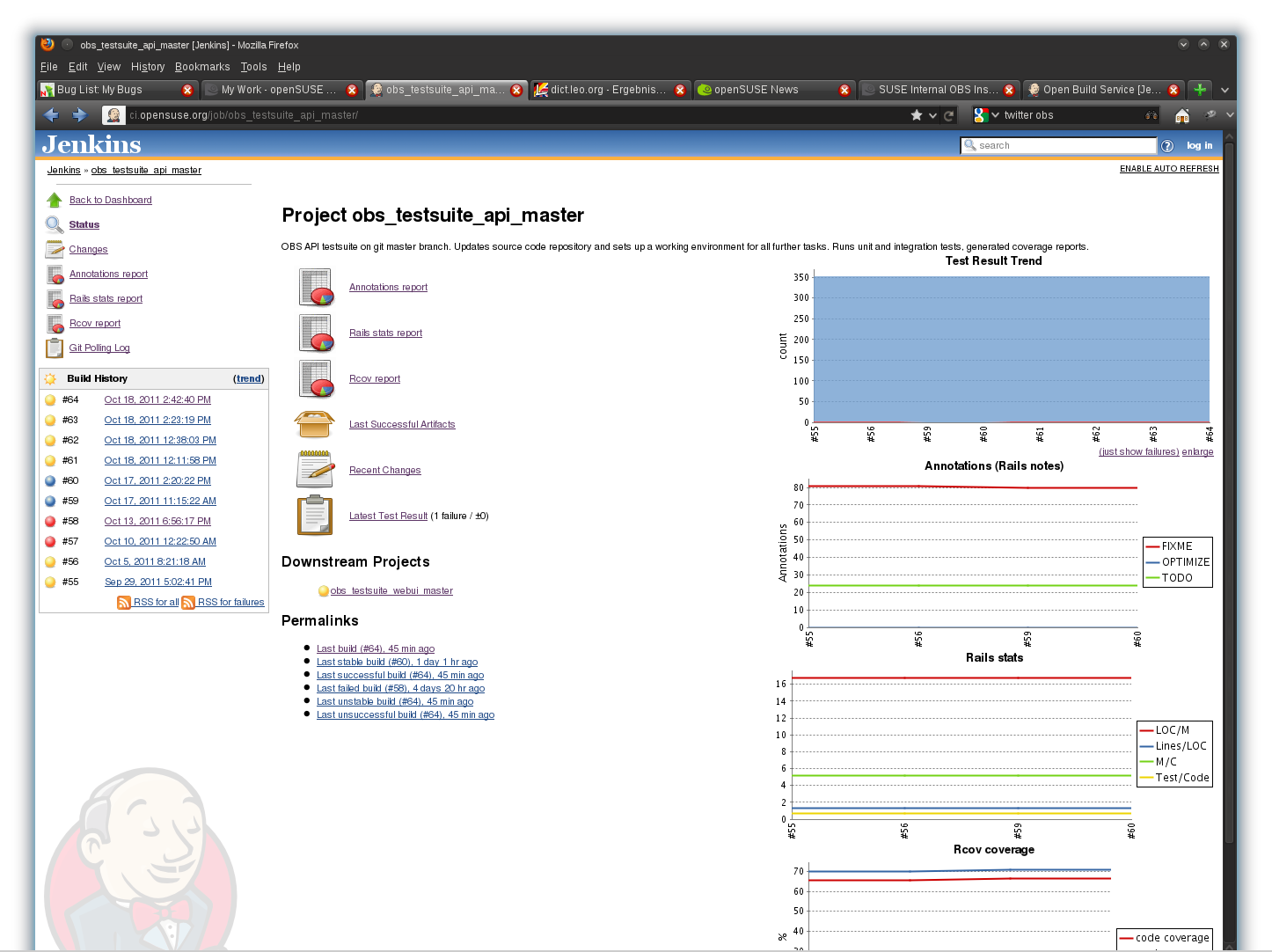 Continuous Integration test example